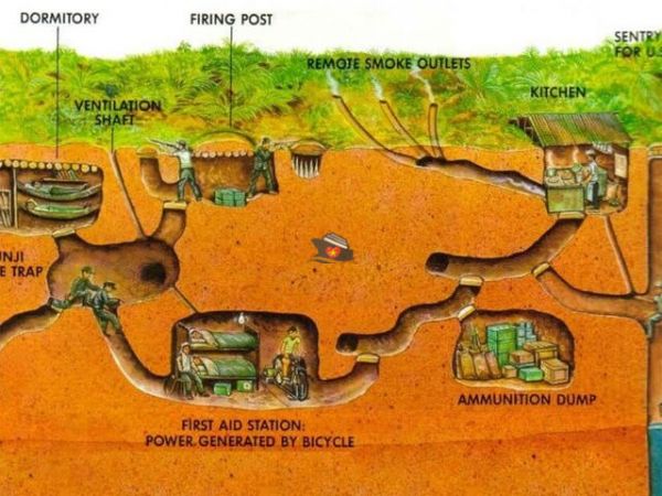 Private Tour Cu Chi Tunnels From Phu My Port